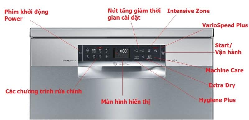 Ý Nghĩa Các Ký Hiệu Trên Máy Rửa Bát Bosch