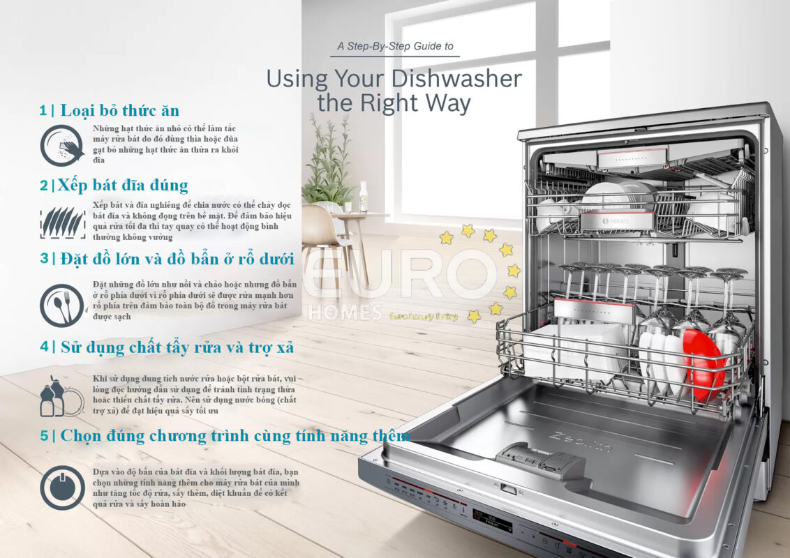 Hướng dẫn sử dụng máy rửa bát Bosch đúng cách